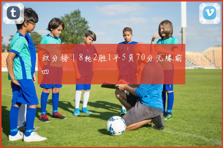 积分榜丨8轮2胜1平5负70分无缘前四